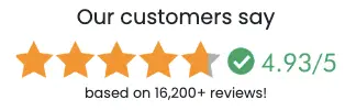 SynoGut user ratings